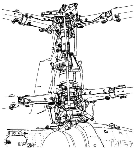 Как работает соосная схема винтов вертолета - 87 фото