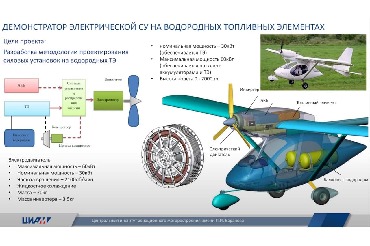 Учебный план авиастроение маи