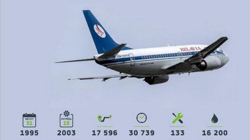 Белавиа вывела из эксплуатации Boeing 737-500 (EW-250PA).