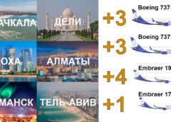 У Belavia грандиозные планы на 2023 год: расширение географии полетов и обновление воздушного парка