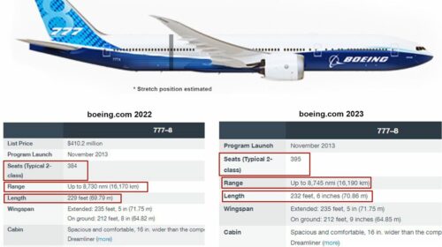 Boeing «растянул» пассажирскую модель 777-8