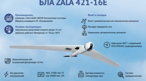 ZALA успешно протестировала систему предотвращения столкновений для гражданских дронов