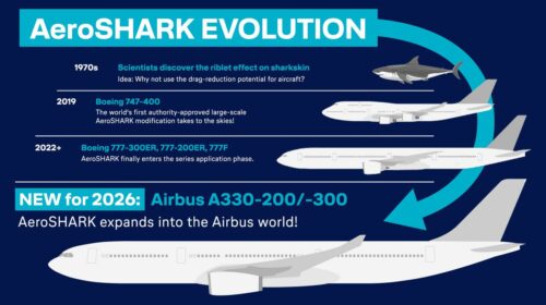 Lufthansa Technik сертифицирует «Акулью чешую» для Airbus A330